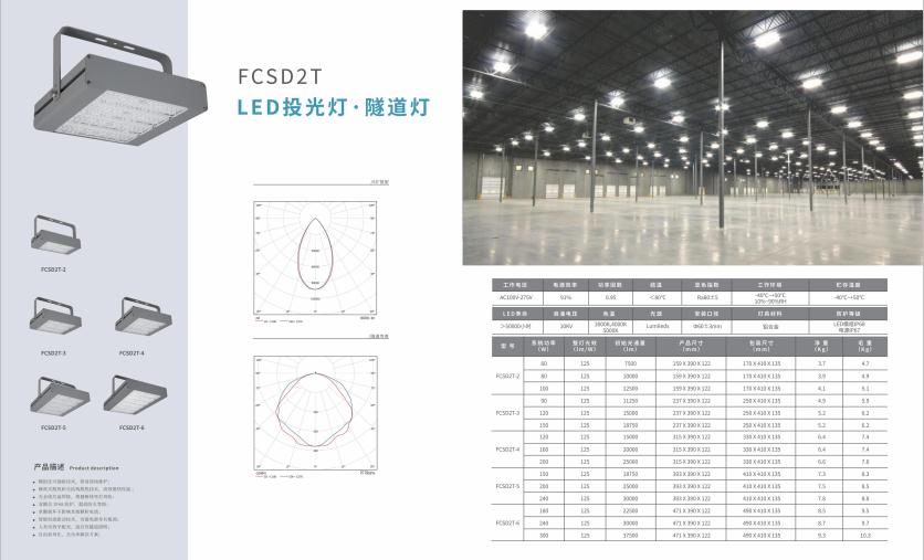 灵台投光灯 灵台投光灯